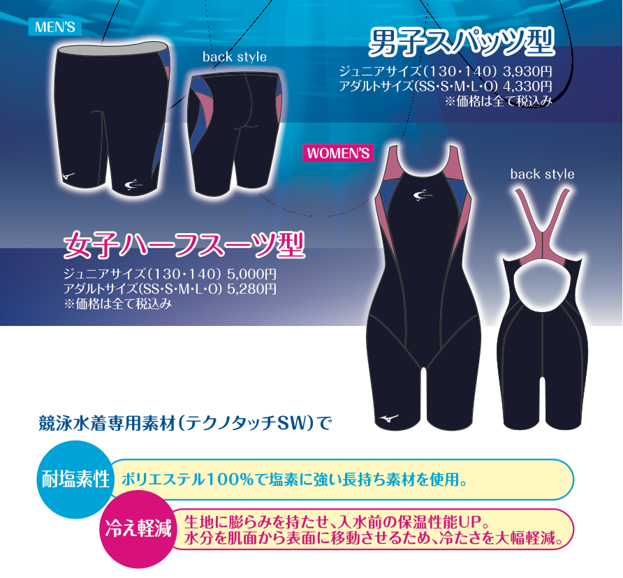 Mizuno 水着 Mサイズ 青 イトマン（イトマン スイミングスクール 男子 